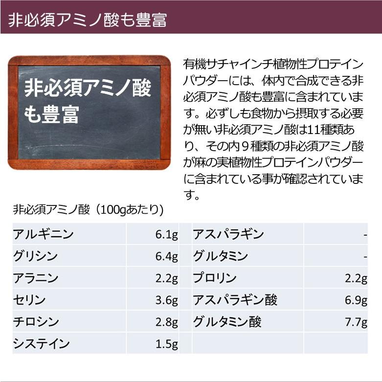 有機サチャインチパウダー サチャインチ粉 500g 3袋 ペルー産 有機JASオーガニック グルテンフリー