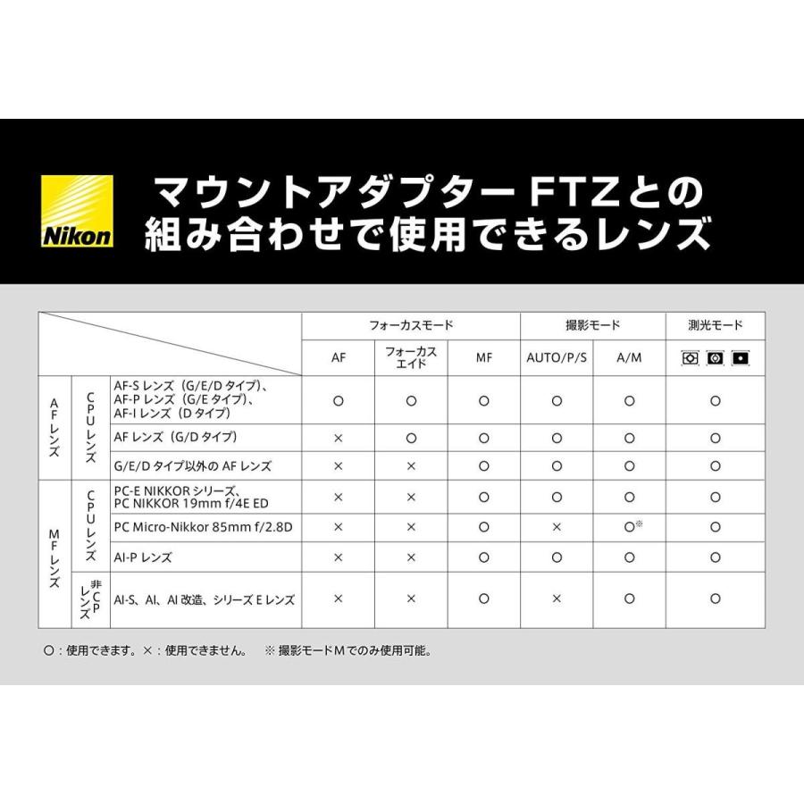 Nikon マウントアダプターftz Zマウント用 Fマウント用 Sagaretxe Net