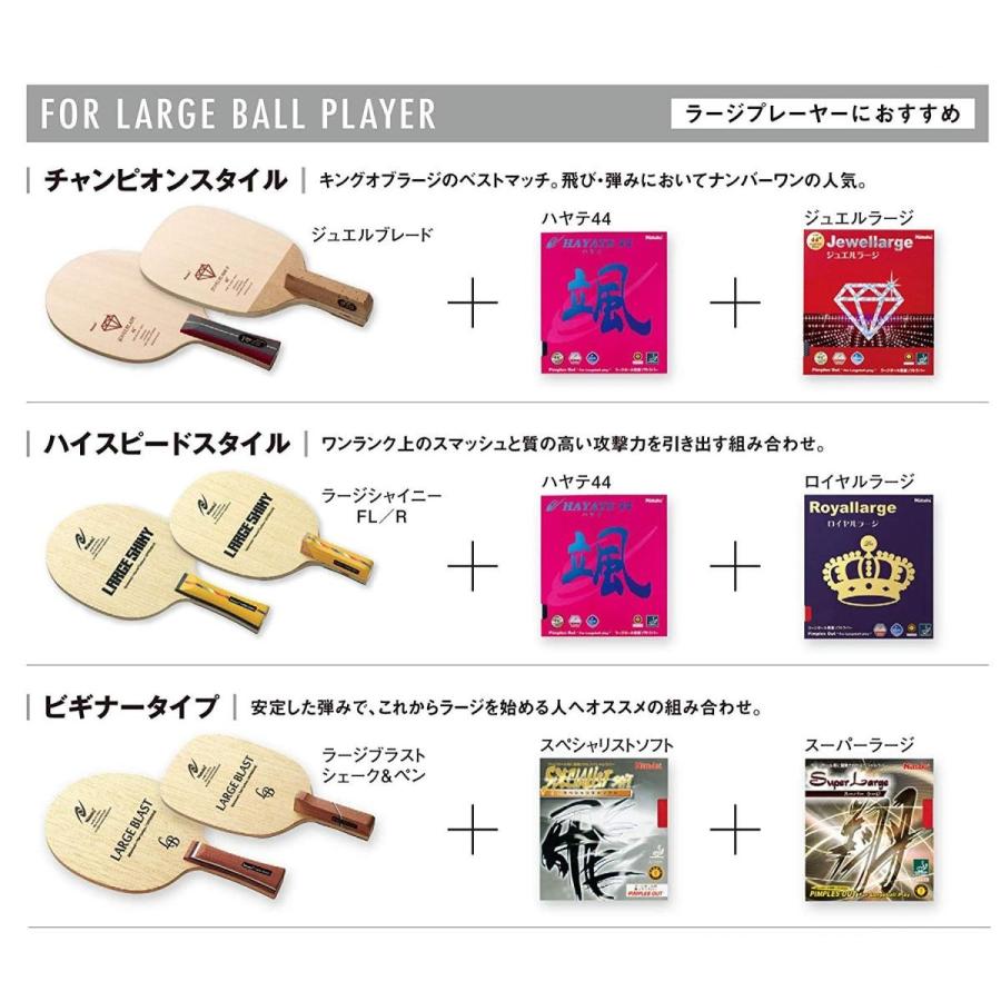 保証書付 ニッタク Nittaku 卓球 ラケット ジュエルブレート P ペンホルダー 日本式 ラージボール用 Nc 0186 国内配送 Kwsrbd Com