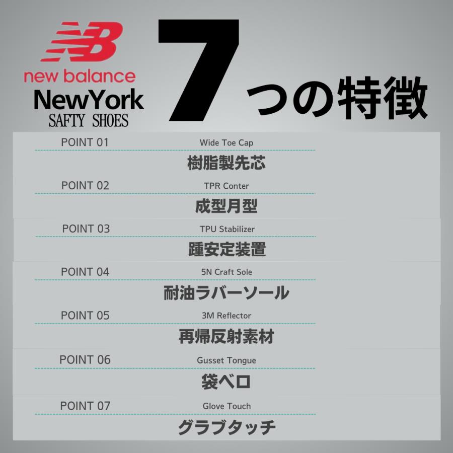 ‼️値下げ‼️【美品】New Balance 安全靴ブラック/グレー29cm 3E 安全靴 ニューバランス マジックテープ ローカット メンズ 作業