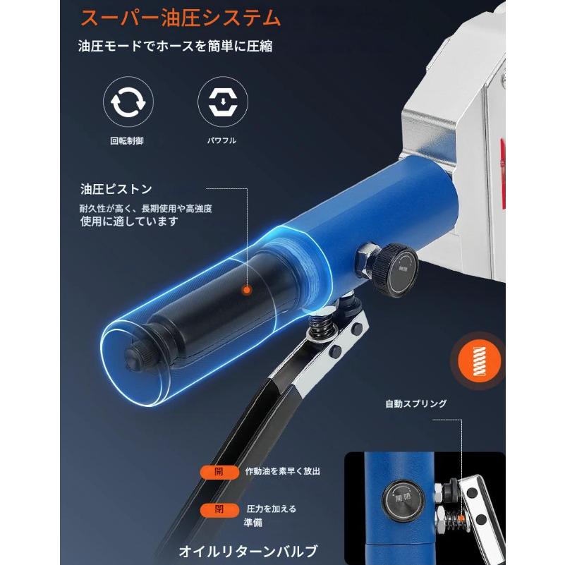 手動 油圧 ホース 圧着 工具 自動車用 エアコンホース 修理 YL-71500