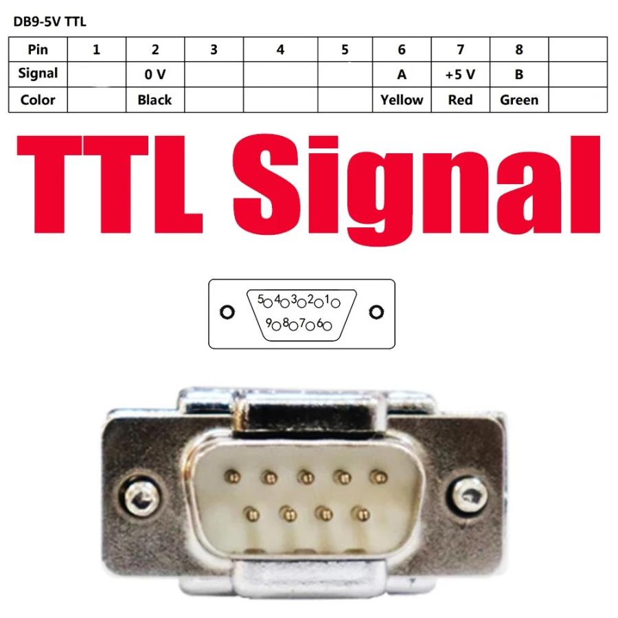 DIY 工具 SNS-3V SNS-2V Dro 2 3 軸 デジタル 読み出し ディスプレイ TTL 信号 80V〜250V 旋盤フライス盤 ...