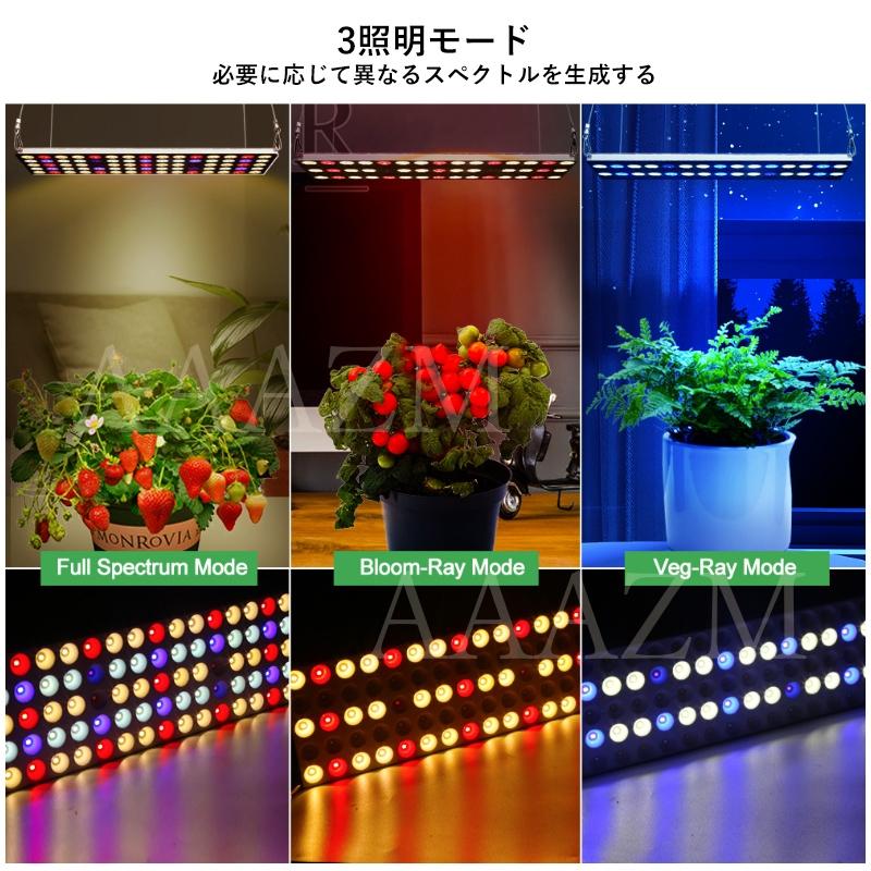 植物育成ライト LED パネル 吊り下げ 室内栽培 観葉 多肉植物 植物育成ライト LED パネル 吊り下げ 室内栽培 観葉 多肉植物