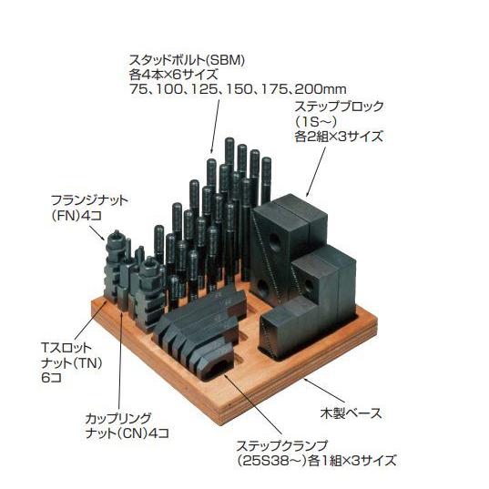 ステップクランプキット　(S1412CK)　スーパーツール