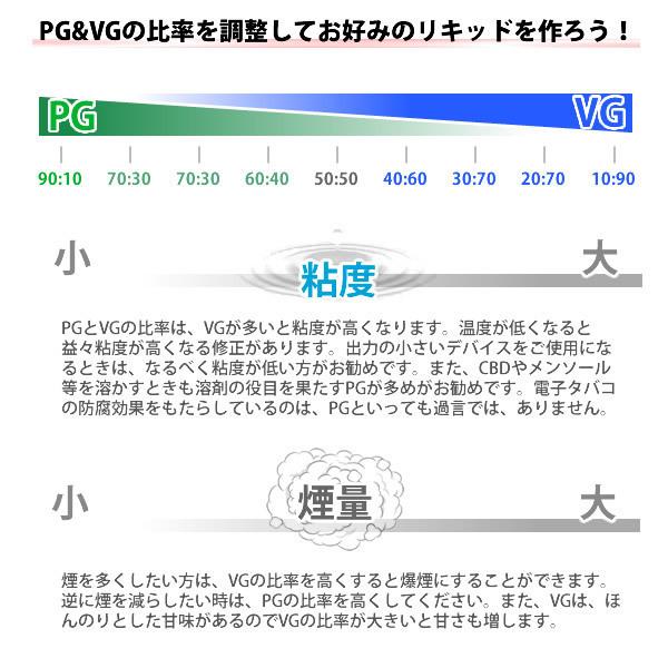 電子タバコリキッド ベースリキッド 国産 80ml PG:VG=70:30 スポイド付き |  | 02