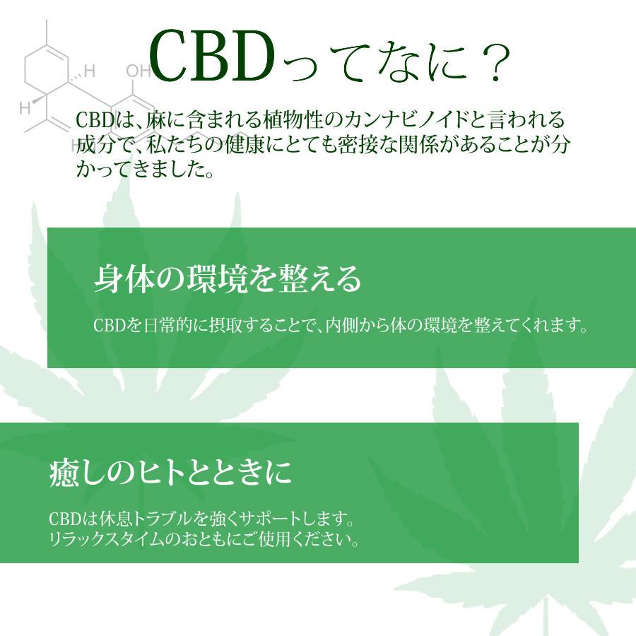 CBD アイソレート クリスタル パウダー 結晶 粉末 リキッド CBD アイソレート クリスタル パウダー 結晶 粉末 リキッド