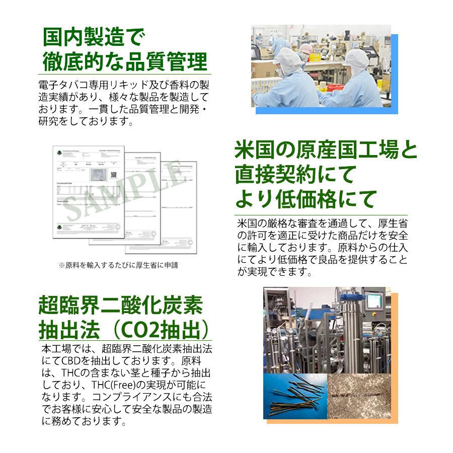 CBD リキッド 高濃度 10% アイソレート 10ml : RAKUBACO 楽箱