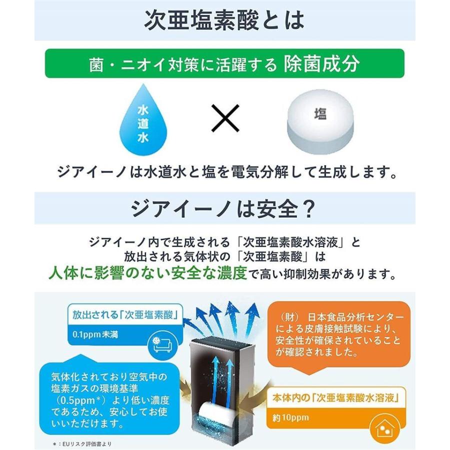 Panasonic（パナソニック） [新品]Panasonic 次亜塩素酸 空間除菌脱臭
