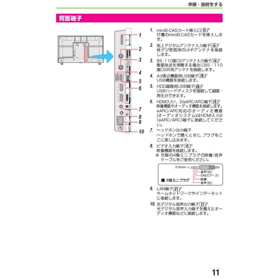 REGZA（レグザ） 32S25R ハイビジョン液晶テレビ 32型 S25Rシリーズ