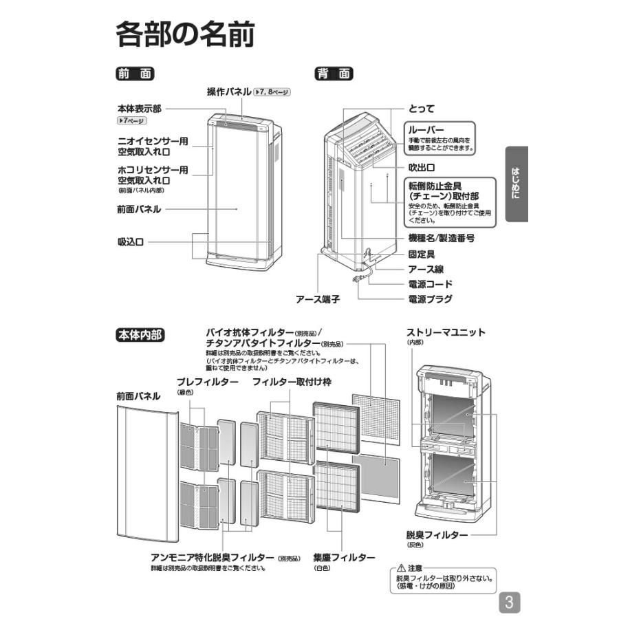 ストリーマ ダイキン ACEF12X-W 業務用ストリーマー空気清浄機