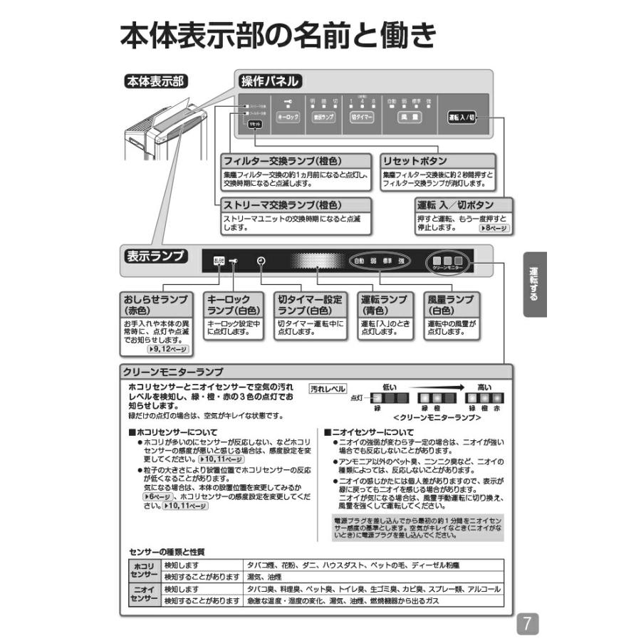 ストリーマ ダイキン ACEF12X-W 業務用ストリーマー空気清浄機