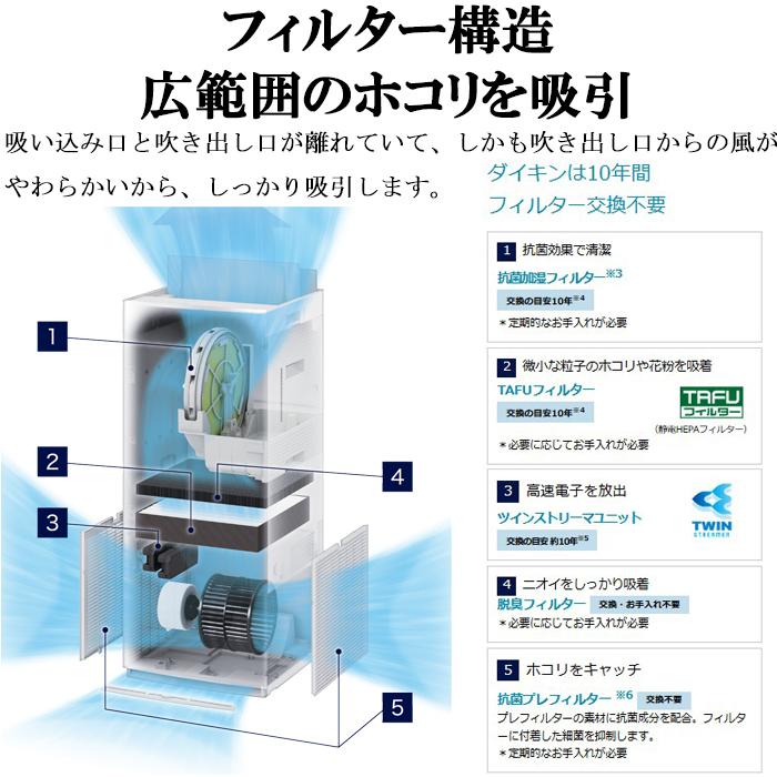ストリーマ ダイキン ACK70Z-W 加湿ストリーマ空気清浄機 ホワイト