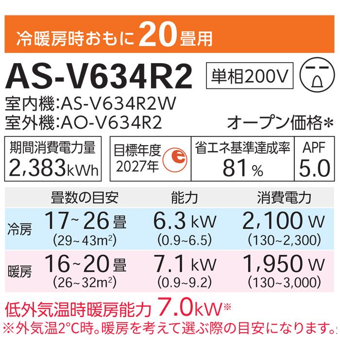 nocria 富士通ゼネラル AS-V634R2-W インバーター冷暖房エアコン