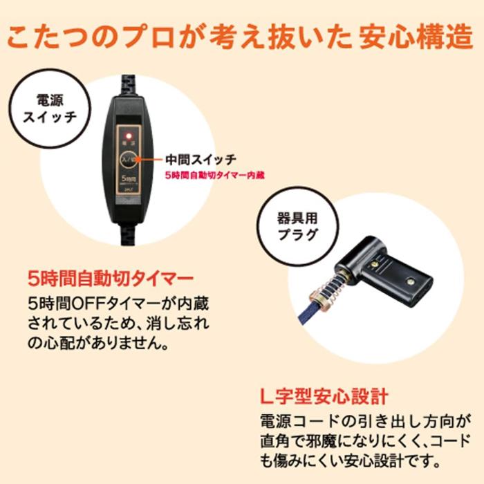 メトロ電気工業 BC-2PLT(A) こたつコード メトロ製こたつヒーター2ピン