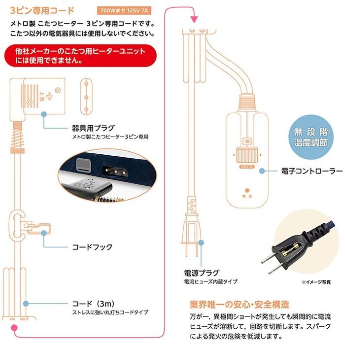 メトロ電気工業 BC-KE21D(A) こたつコード 3m 3ピン専用 交換用 手元