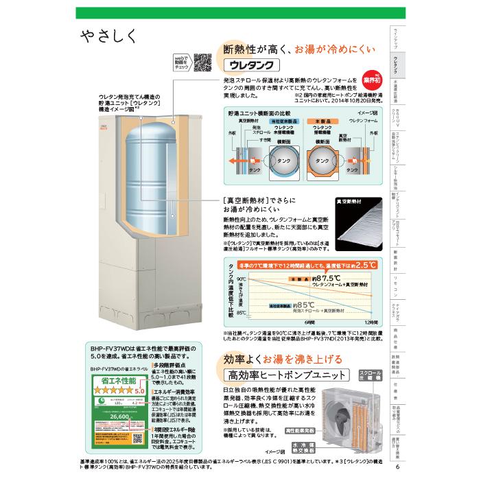 日立（HITACHI） BHP-F46XD 給湯器 エコキュート 水道直圧 フルオート