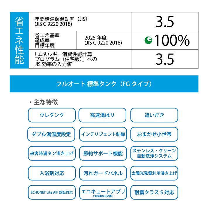 日立（HITACHI） BHP-FG37XU 給湯器 エコキュート フルオート 標準