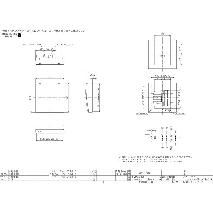 Panasonic（パナソニック） BQR8362 住宅分電盤 コスモパネル