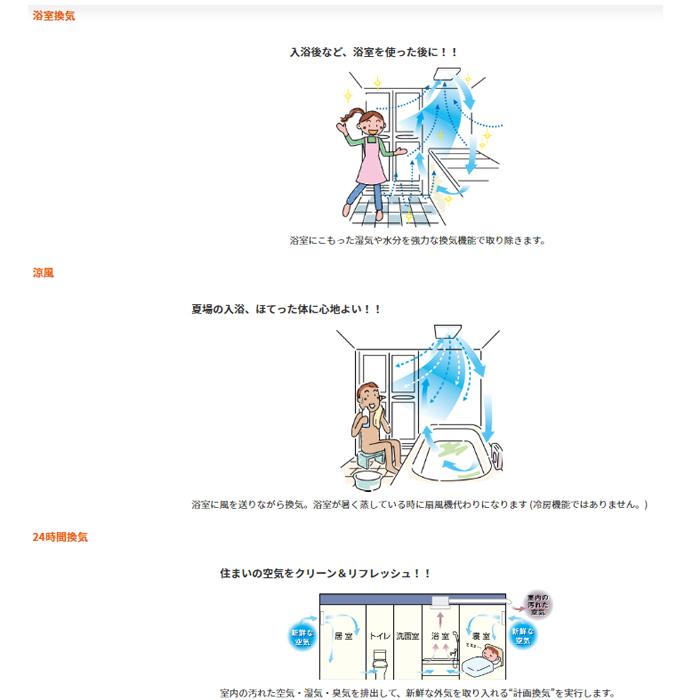 マックス MAX BS-161H-CX-2 ドライファン 浴室暖房換気乾燥機