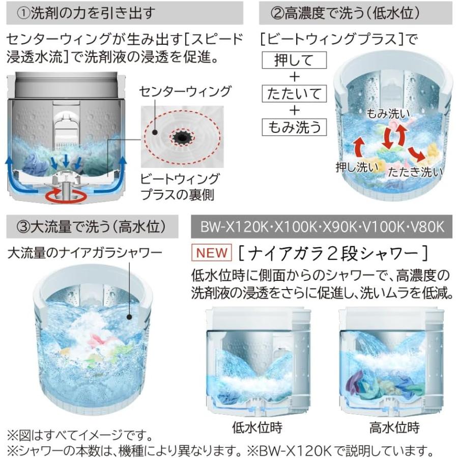 ビートウォッシュ 日立 BW-V80K-W 全自動洗濯機 8kg ホワイト HITACHI