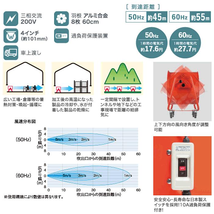 ナカトミ BWF-60N 60cm 大型風洞扇 超強力風量 キャスター付き 熱中症対策 NAKATOMI (代引不可) (法人限定) | ナカトミ | 01