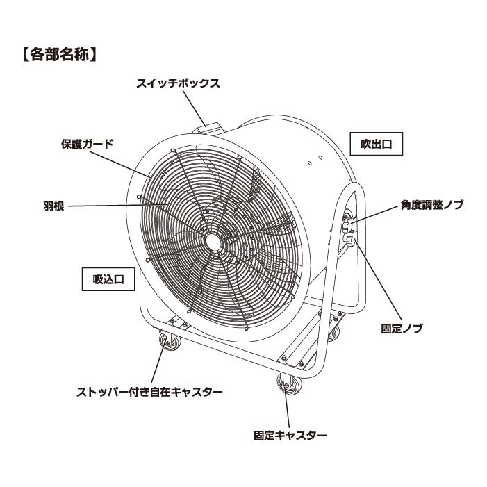 ナカトミ BWF-60N 60cm 大型風洞扇 超強力風量 キャスター付き 熱中症対策 NAKATOMI (代引不可) (法人限定) | ナカトミ | 04