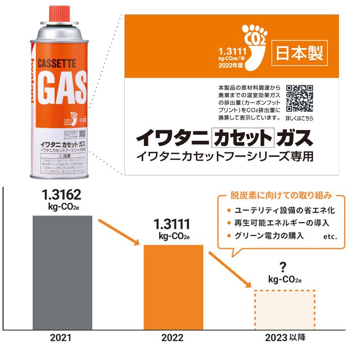 Iwatani（イワタニ） 岩谷産業 CB-250-OR カセットガスボンベ 内容量