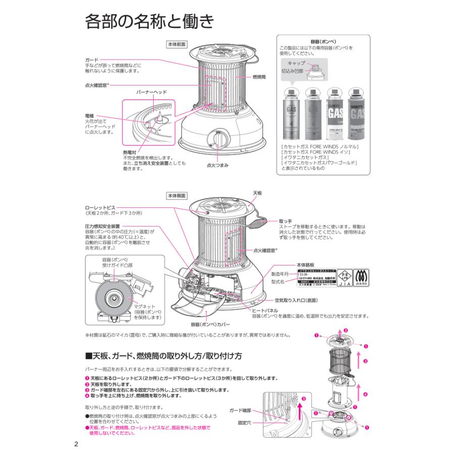 Iwatani（イワタニ） 岩谷産業 CB-STV-MRD カセットガスストーブ マル