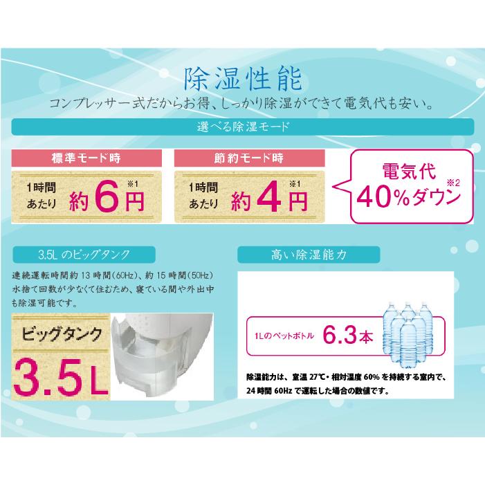 CORONA（コロナ） CD-P6325-W 衣類乾燥除湿機 Pシリーズ 除湿量1日6.3L