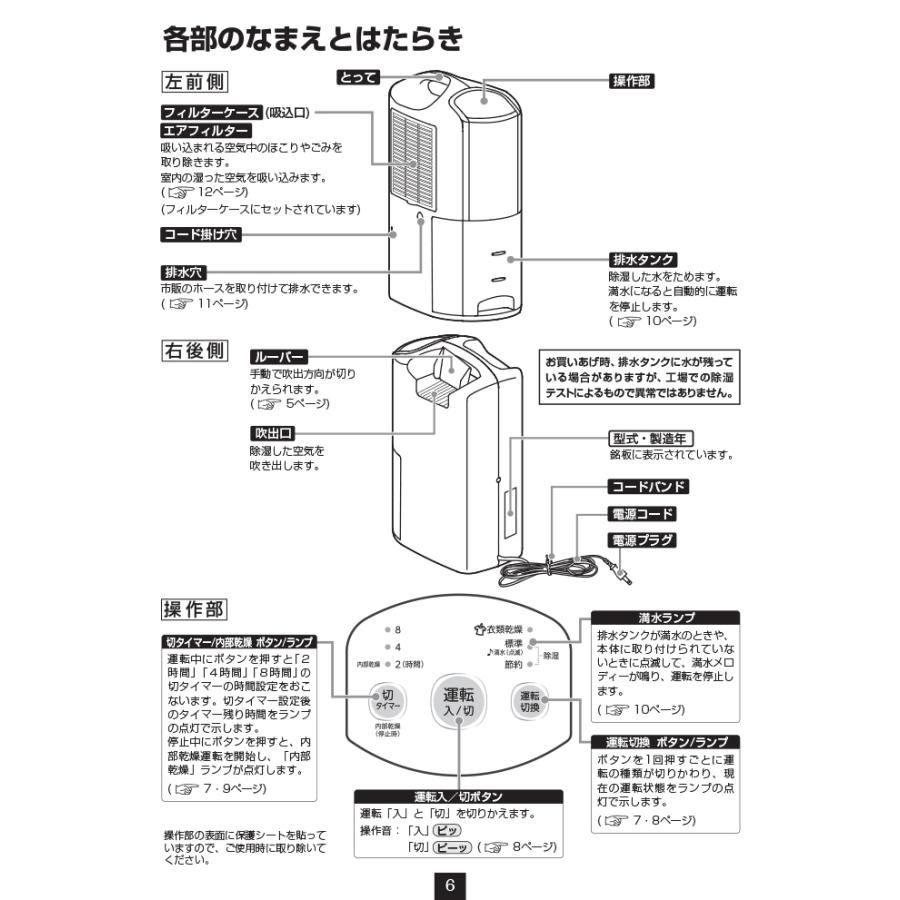 新品　コロナ除湿機CD-P6324 5年延長保証 新品 コロナ除湿機CD-P6324 5年延長保証 - メルカリ