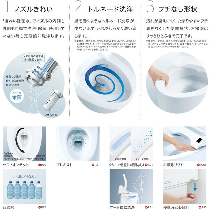 TOTO TOTO CES9415#NW1 ウォシュレット一体形便器 GG1 手洗いなし 床