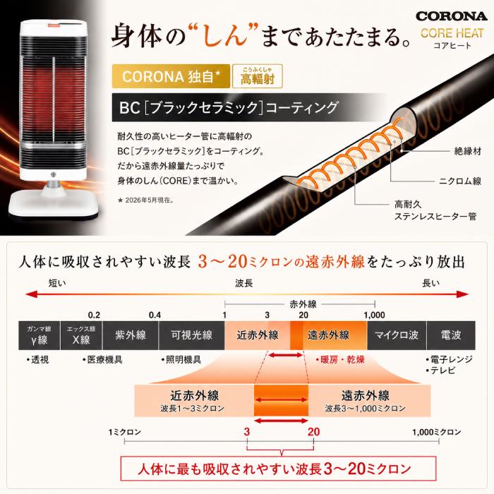 CORONA（コロナ） CH-10RC(T) 遠赤外線電気暖房機 コアヒート 1000W