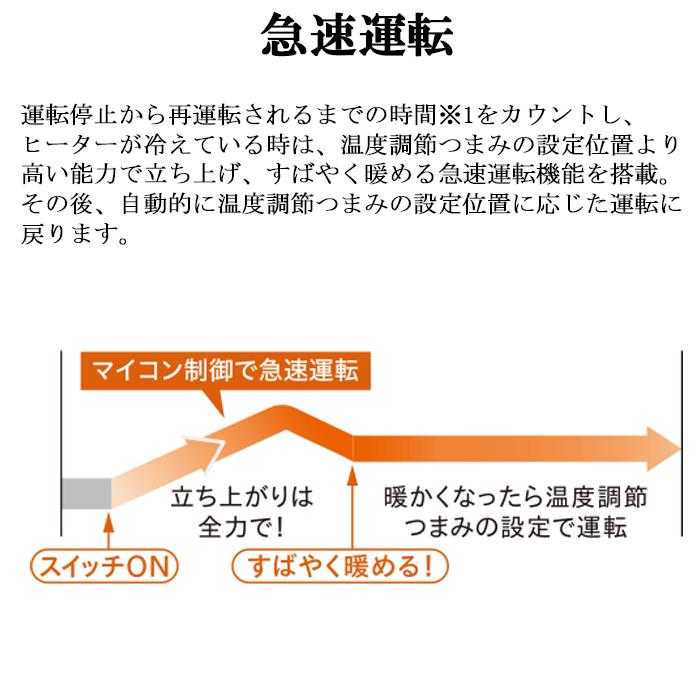 CORONA（コロナ） CH-12RB(W) コアヒート 電気ストーブ 床置型電気暖房