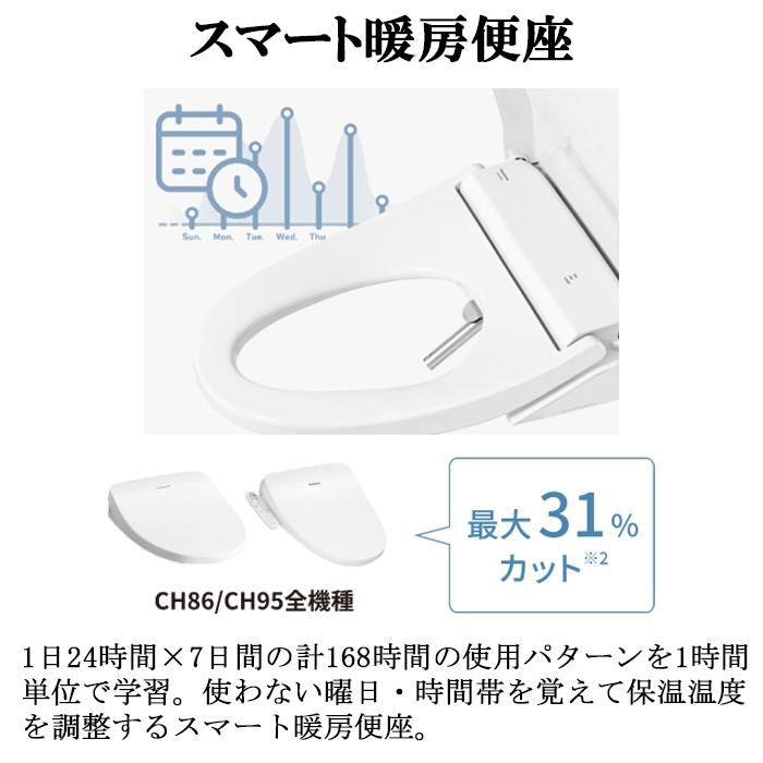 ビューティ・トワレ パナソニック CH865SPF 温水洗浄便座 MTシリーズ