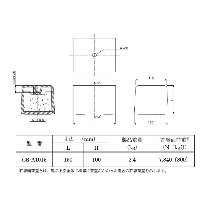 因幡電工 CR-A1015 リサイクロックCR アンカーベースタイプ 8個セット