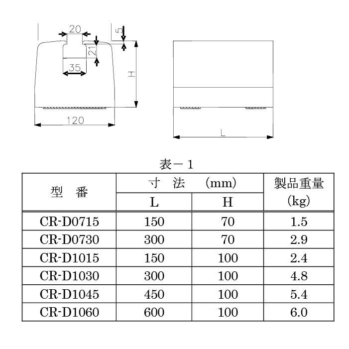 因幡電工 CR-D1015 リサイクロックCR Dタイプ 8個セット 機器据付台