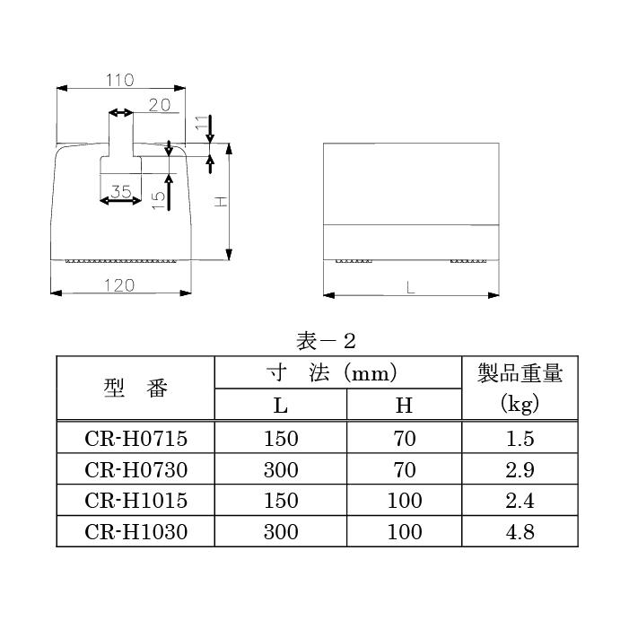 因幡電工 CR-H0715 リサイクロックCR ハンガーレールタイプ 12個セット