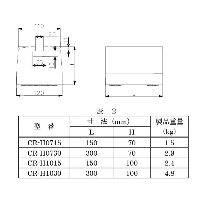因幡電工 CR-H1030 リサイクロックCR ハンガーレールタイプ 4個セット