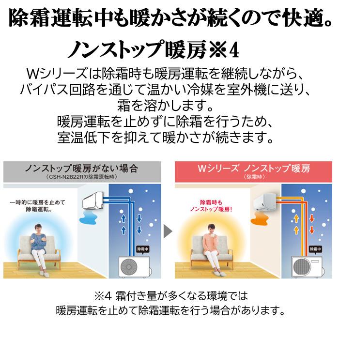 一流の品質 Corona エアコンrelala 冷暖房 主に8畳用 室内機室外機セット空気清浄 脱臭機能内部クリーン機能csh W2522r W Fucoa Cl