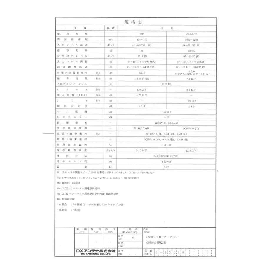 DXアンテナ CU38AS CS/BS-IF・UHFブースター(38dB形) 4K8K対応 屋外用