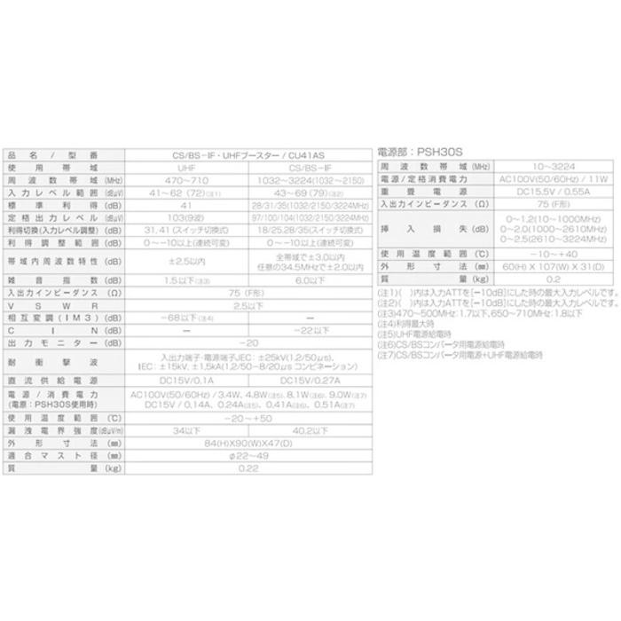 DXアンテナ CU41AS CS/BS-IF・UHFブースター 41dB形 4K・8K放送対応
