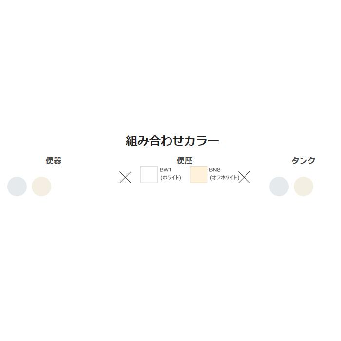 ジャニス SC8250-RGB+ST6051-1EN+JCS-601DRA 便器 キュアーズコア リフォームタイプ 便器+タンク(手洗い付き)+温水洗浄便座 排水芯305〜435mm(代引不可)_1