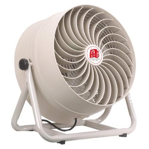 (代引不可)ナカトミ CV-3530 35cm循環送風機 風太郎 全閉式 (法人限定) ナカトミ (代引不可)ナカトミ CV-3530 35cm循環送風機 風太郎 全閉式