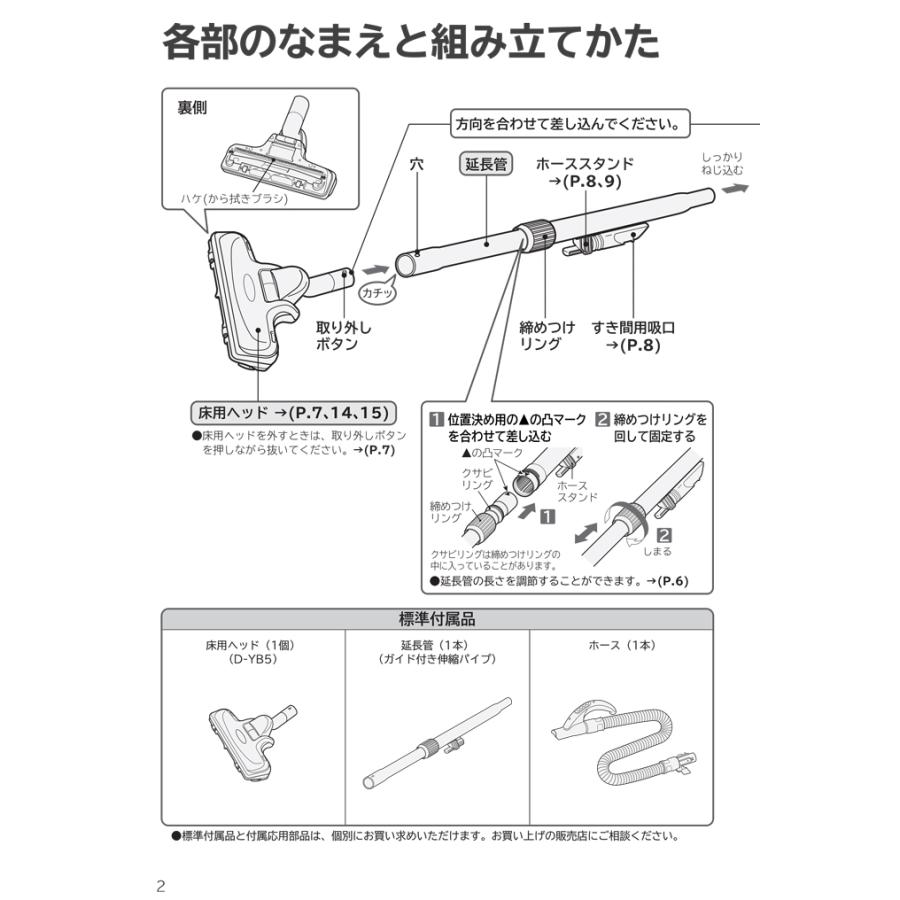日立（HITACHI） CV-F50-A 紙パック式クリーナー 掃除機 フロアブラシ