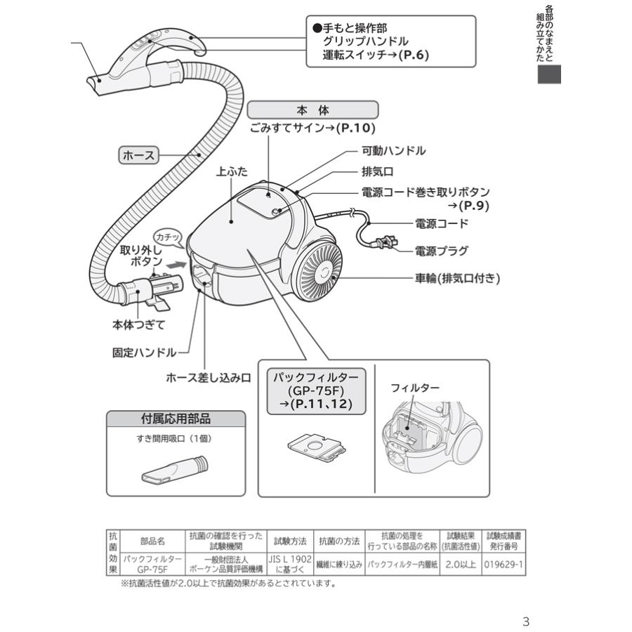 日立 CV-F50-A 紙パック式クリーナー 掃除機 フロアブラシ 日立 CV-F50-A 紙パック式クリーナー 掃除機 フロアブラシ