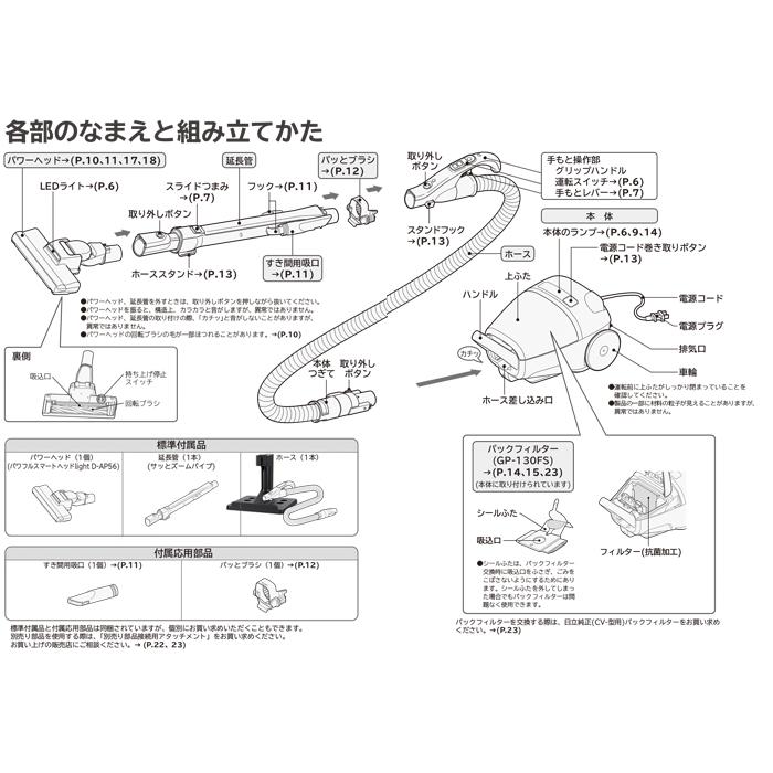 かるパック 日立 CV-KP300M(N) 紙パック式クリーナー ライトゴールド