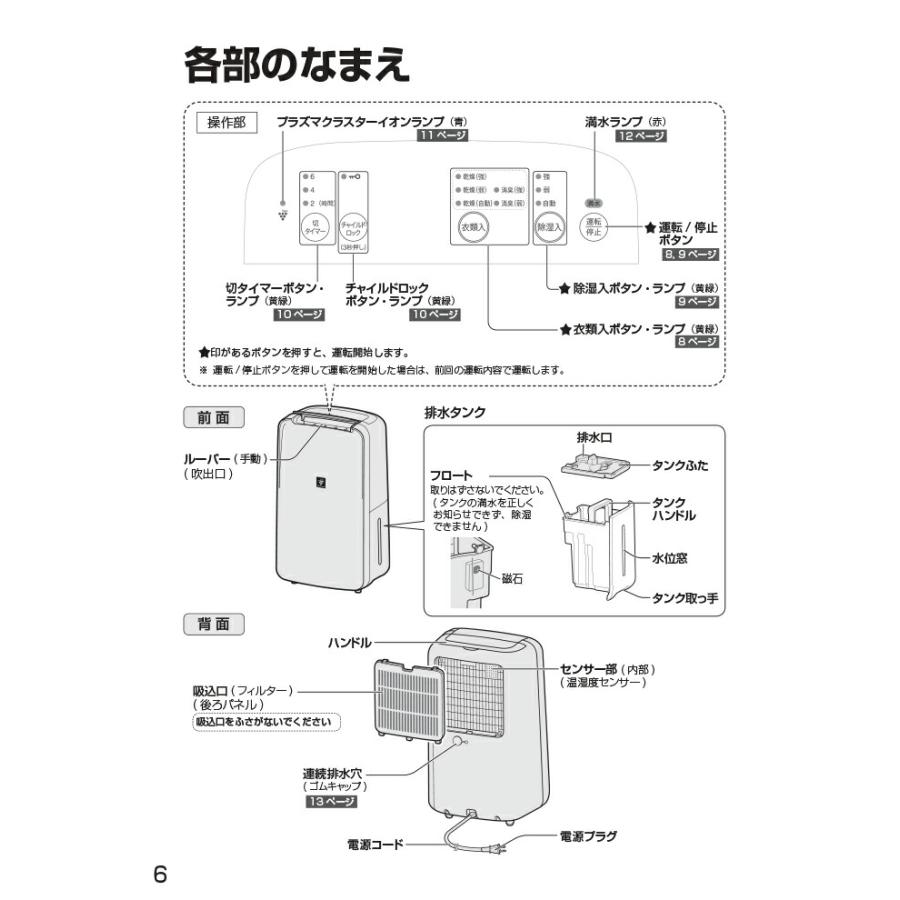 SHARP（シャープ） CV-R71-W 衣類乾燥除湿機 コンプレッサー式