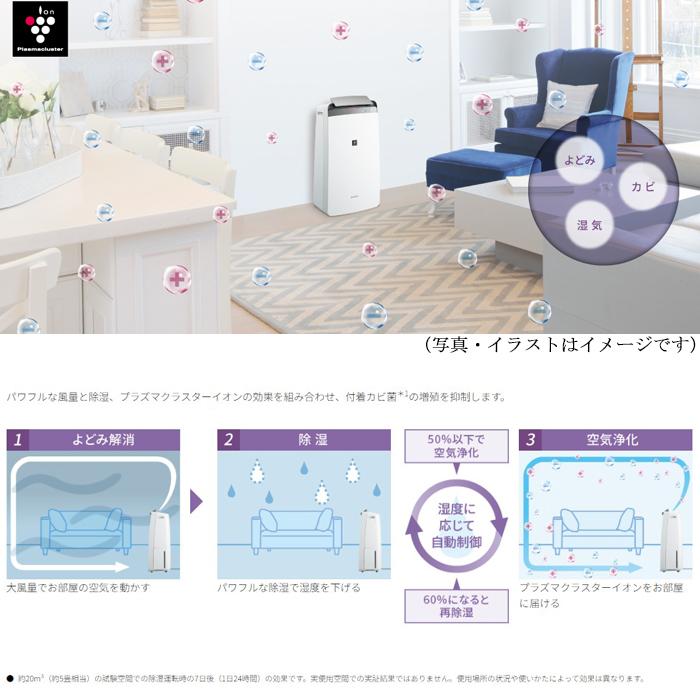 SHARP（シャープ） CV-S180-W 衣類乾燥除湿機 コンプレッサー式