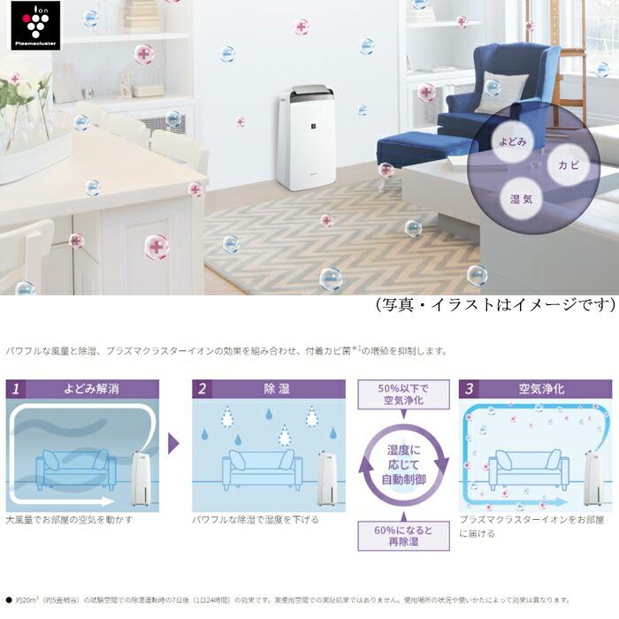 SHARP（シャープ） CV-S180-W 衣類乾燥除湿機 コンプレッサー式