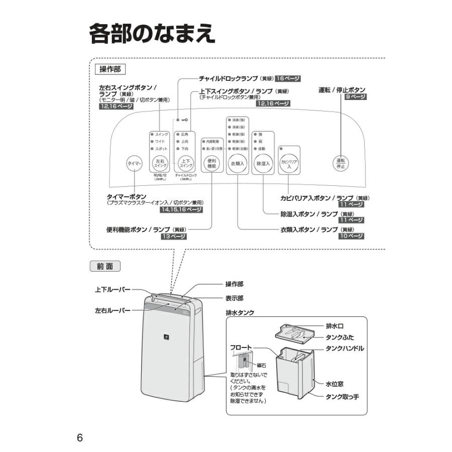 SHARP（シャープ） CV-S180-W 衣類乾燥除湿機 コンプレッサー式